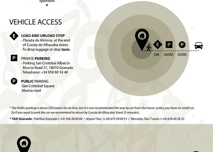 Prázdninový dům Banos Del Agua Granada